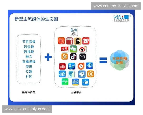 版权价值评估体系完善,促进交易市场规范发展
