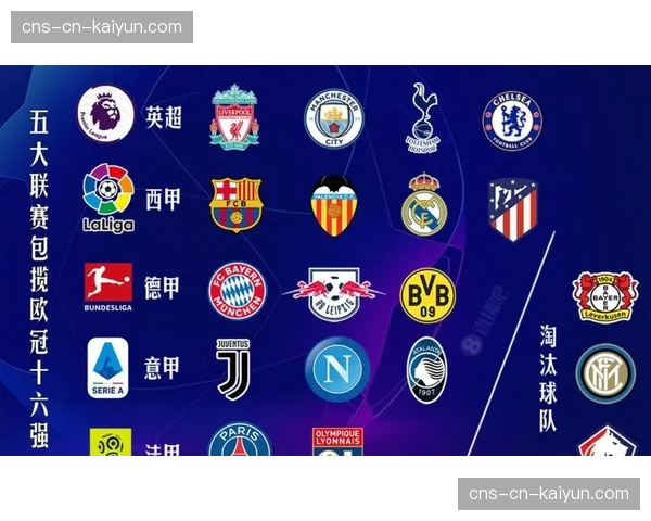 战术评论：欧冠出局潮引发反思，英超球队在欧战的“高损耗”踢法是否值得？