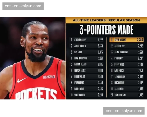 聚焦:杜兰特历史总得分升至第三,赛后与家人庆祝 聚焦:杜兰特历史总得分升至第三,赛后与家人庆祝